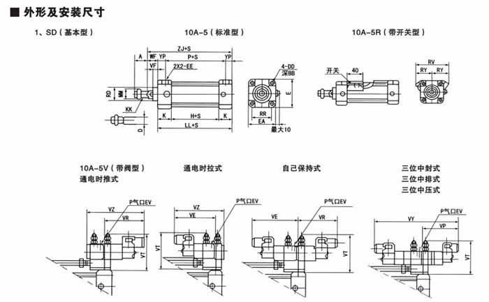 10A-5無給油潤滑氣缸 4