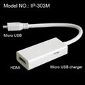 Micro USB to HDMI (MHL adapter) white