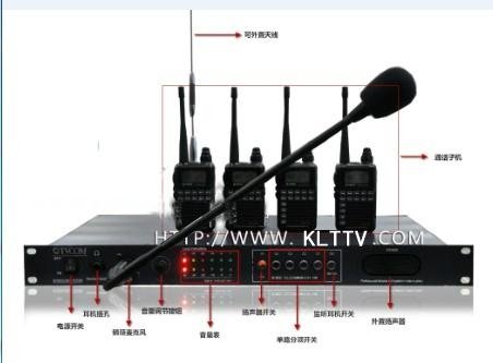  無線導播通話系統 3