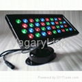 IP65 RGB LED Wall Washer 2