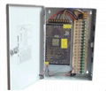 Power Supply for CCTV Cameras