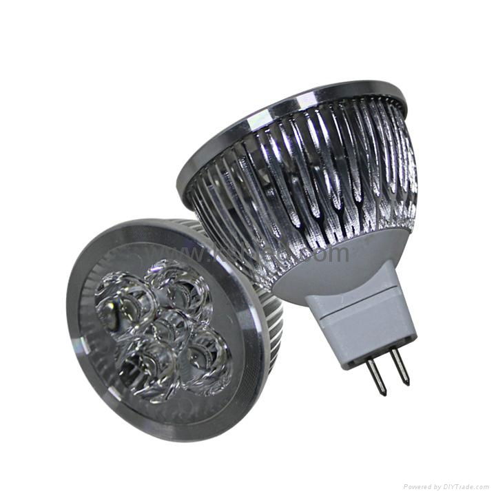 6w LED Spotlights 4