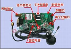 无线GSM控制卡