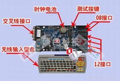 LED遙控按鍵控制卡