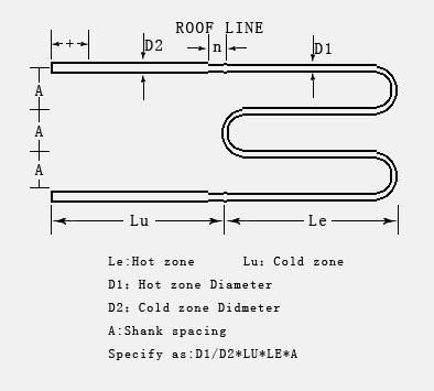 Molybdenum Disilicide Heating Elements 2