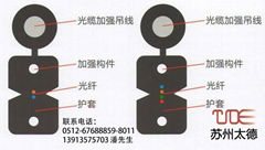 自承式 蝶形皮線光纜GJYXFCH