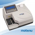 Fast urine analyzer 1