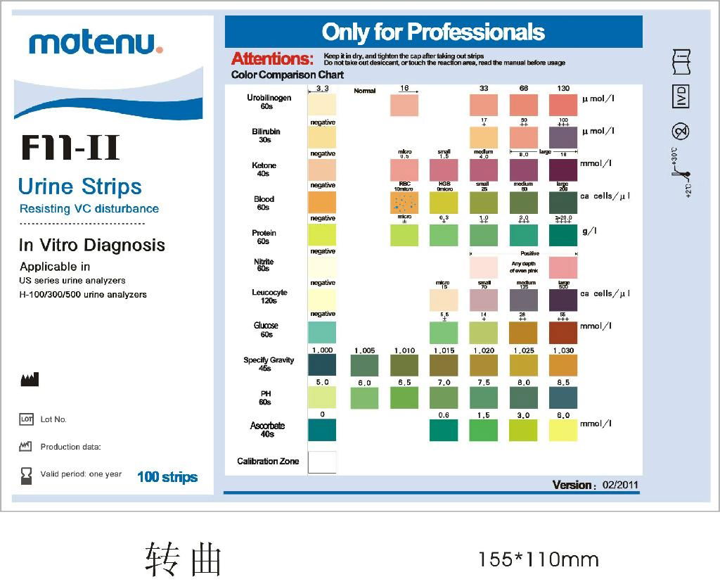 Reagent Strips for Urinalysis 4