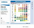 Reagent Strips for Urinalysis 4