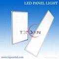 Round and square led panenl light 