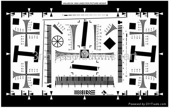ISO Resolution Chart