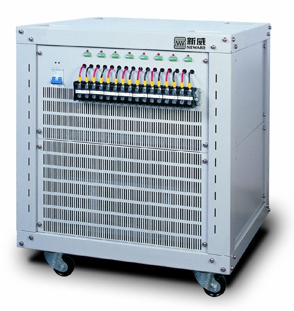 li-ion battery testing equipment