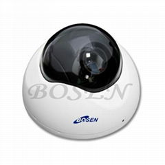 Vandalproof dome camera