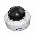 EDR Vandalproof dome camera with digital