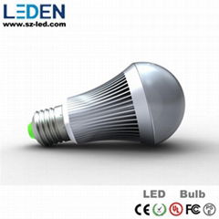 LED BULB WITH CE&ROHS