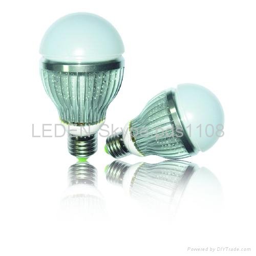 LED GLOBAL LAMP CE&ROHS 3