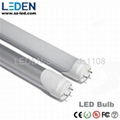 LED TUBE LIGHT WITH CE&ROHS 3