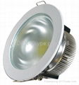 LED down light CE&ROHS