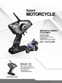 2.4G Control High Speed Mini Motorcycle 1