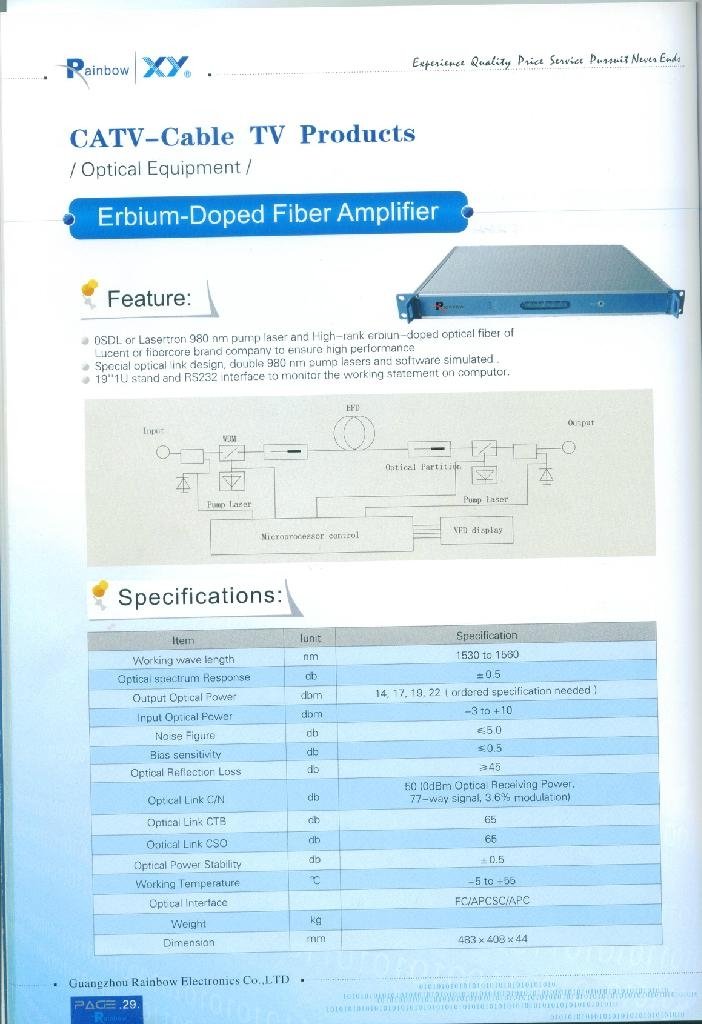1550nm Erbium-Doped Fiber Amplifier 2