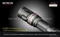 480 lumens EDC tactical flashlight TF20 3