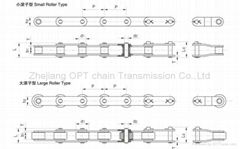 Double pitch Conveyor chain