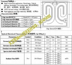 Shenzhen king baoding photoelectric Co., LTD 