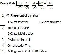 Russian Type Phase Control Thyristor T242-80 2