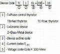 Russian Type Phase Control Thyristor T242-80 2