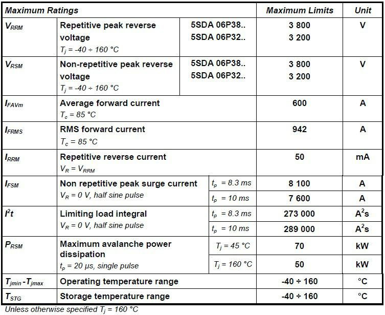 ABB Avalanche Diode 5SDA 06P38,Rectifier Diode 5
