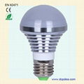 led cob bulb