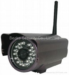 IP Camera 