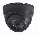 Most Economical Security Camera With Infrared