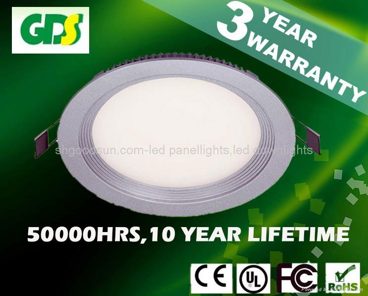 8 inch 9w led round panel lighting  smd3528 leds 3