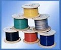 coating wire 3