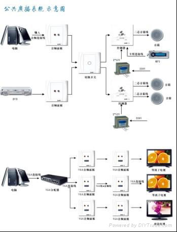 青岛公共广播