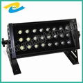 High Power 24W LED Floodlight MX-LF-01
