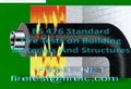 BS 476-20 fire test to Building construction 1