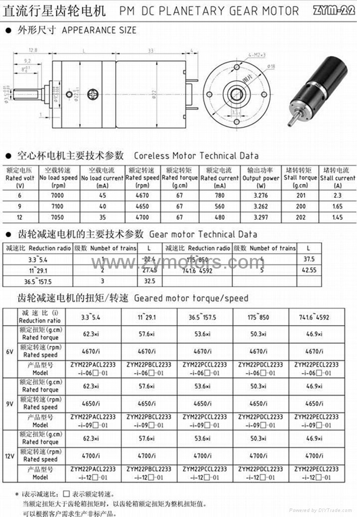 planetary gear motor Dc 12V,22mm,ZYM-22 2