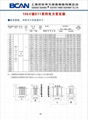 10kV系列电力变压器 4