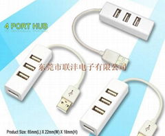 USB HUB