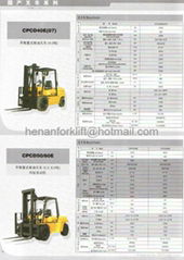 diesel fork lift trucks