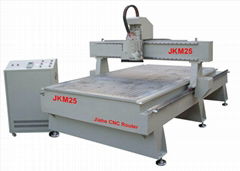 cnc router 