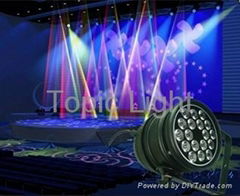 RGB 3in1 LED par light 3Wx18pcs IP33