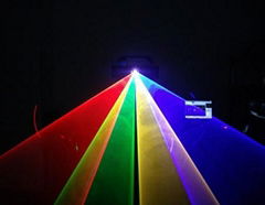IMAX 1.2W RGB animation laser light 