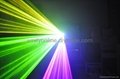 IMAX 2W RGB stage laser light 2