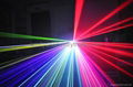 IMAX 2W RGB stage laser light 5