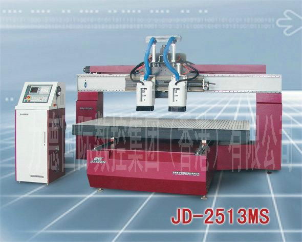 LIDAR JD-2513