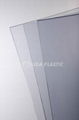 PVC -transparent -sheet