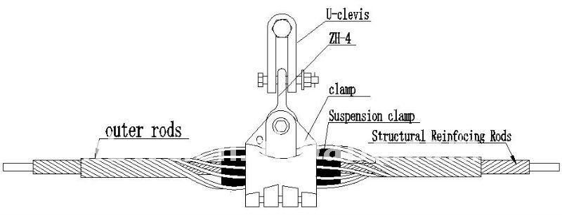 suspension clamp,clamp,power fitting for OPGW/ADSS 3